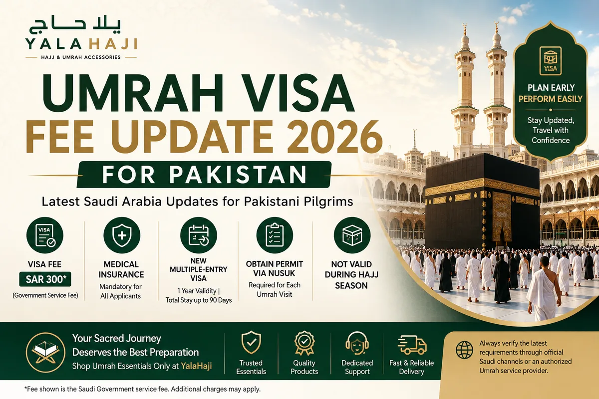 Umrah Visa Fee Update 2026 for Pakistan: Latest Saudi Arabia Rules & Changes